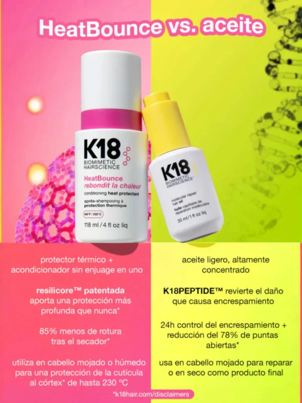 Comparativa entre acondicionador HeatBounce Heat Protectant y aceite capilar reparador