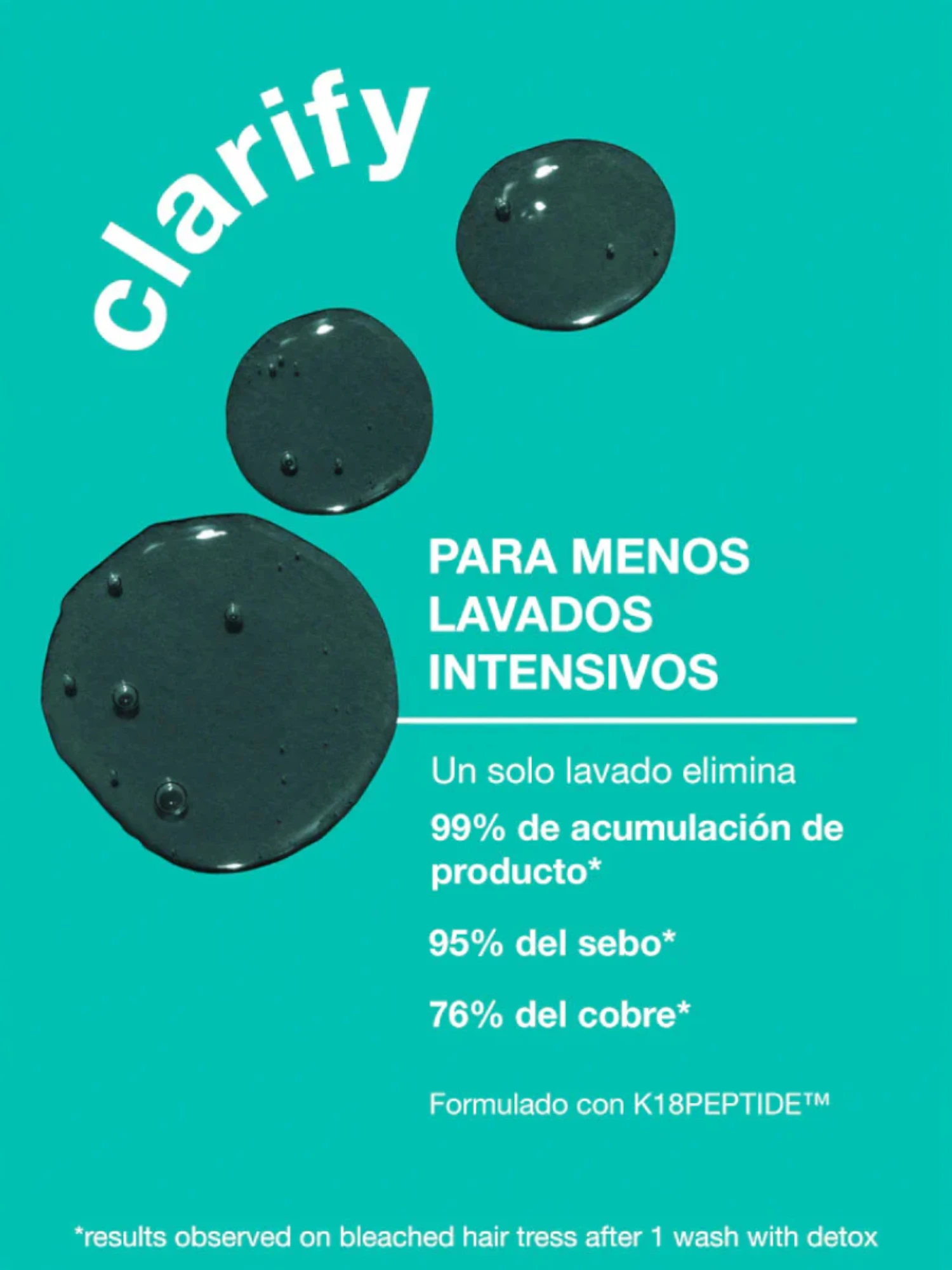 K18 Peptide Prep Detox Shampoo elimina acumulación de producto, sebo y metales en un solo lavado